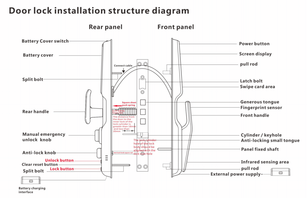 face recognition lock